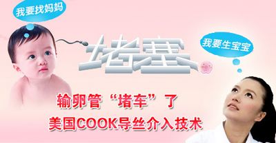 輸卵管炎會出現(xiàn)什么癥狀